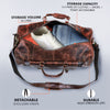 Mars Leather Duffel Bag for Men